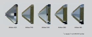 Product range of Rosenberg Fans